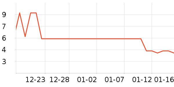 ����Ʒ��ƻ����ʷ�۸�