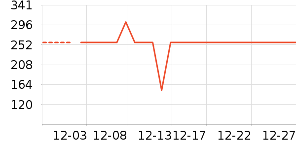 ��ӡ��Ʒ��ͥ�����þ���ʷ�۸�