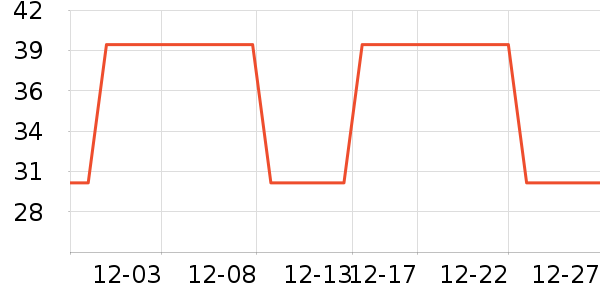 ��ľ������ѩ����ʷ�۸�