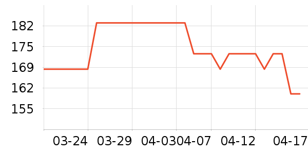 ��Ӱ/�鷨/�滭��ʷ�۸�