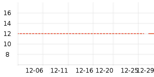 ����������Ʒ��ʷ�۸�