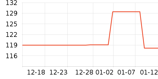 ����־����������ʷ�۸�