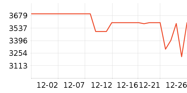 ����ʼǱ�������ʷ�۸�