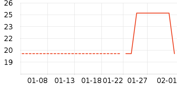 �ΰ���ˢ��ʷ�۸�