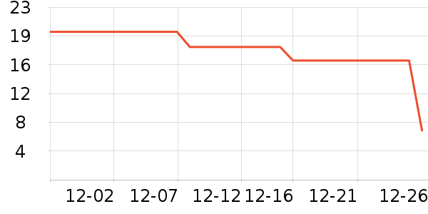 �ΰ���ˢ��ʷ�۸�