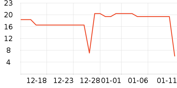 �ΰ���ˢͷ��ʷ�۸�