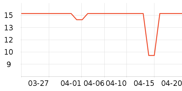 ��ӡ��Ʒ���������ʷ�۸�