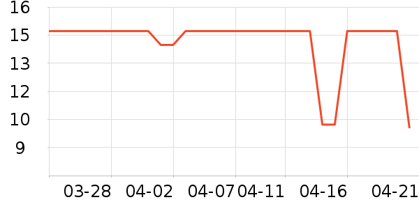 ��ӡ��Ʒ���������ʷ�۸�