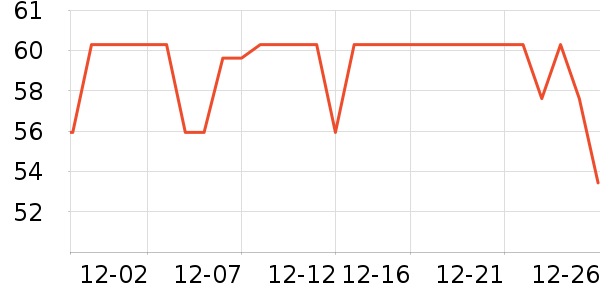 ������������Ʒ��ʷ�۸�