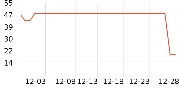 Ӥ�׶�ά����/��������ʷ�۸�