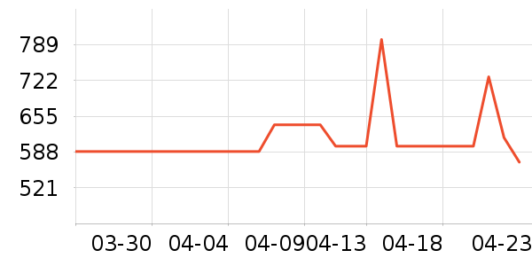 ���ϴ�˹�˶�Ь��ʷ�۸�