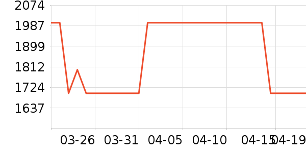 �����ż�/��̨/���ĸ���ʷ�۸�