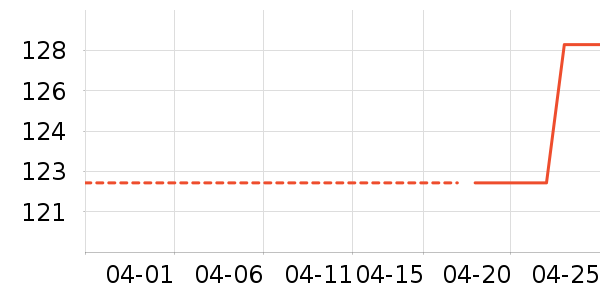 ˿����ȹ����ʷ�۸�