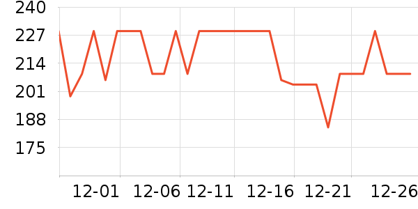 ��Ϊ�綯��ˢ��ʷ�۸�