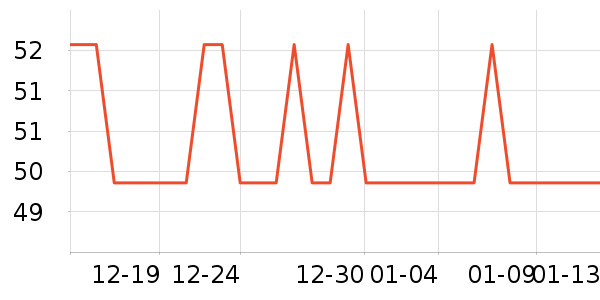 ���������̲�Ʒ��ʷ�۸�