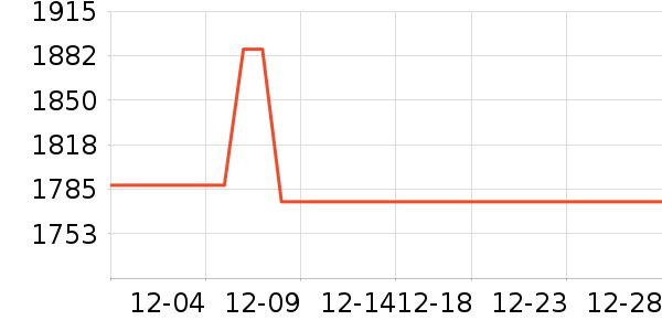 ��ˮ�Ƽ�����������ʷ�۸�