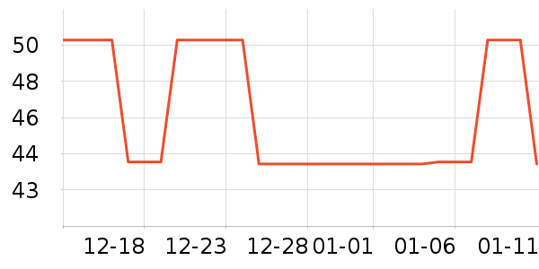 GLM������ʷ�۸�