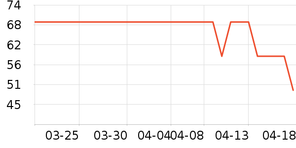 ��ľ����װ/�����װ/��̨��װ��ʷ�۸�