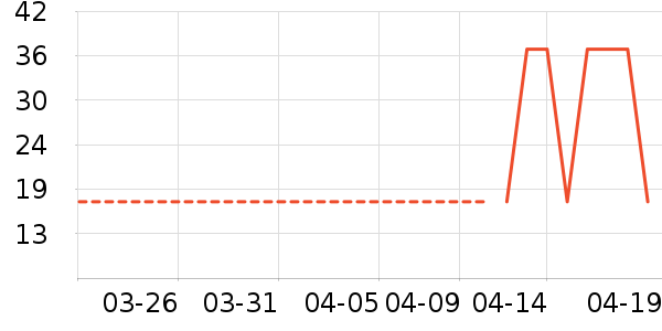 ��īīԡ����Ʒ��ʷ�۸�