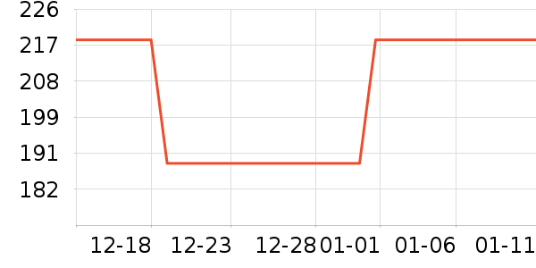 ������������������ʷ�۸�