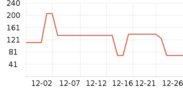 ����˯��/�Ҿӷ���װ��ʷ�۸�