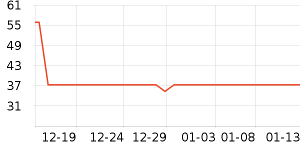 ¡ǧ������/������ʷ�۸�