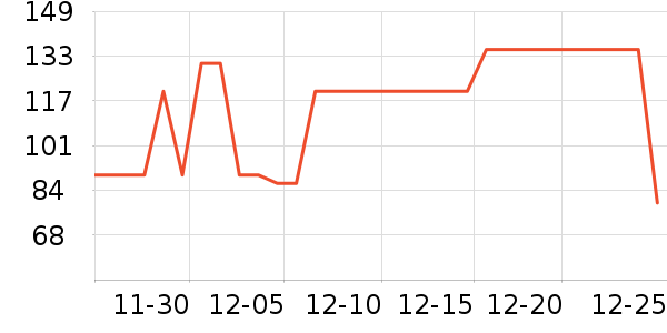 ʷŬ�ȶ�ͯ��װ��ʷ�۸�