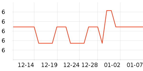 ����Ʒ�Ƴ���������ʷ�۸�