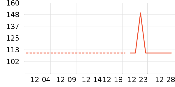 �����è ţ�п���ʷ�۸�