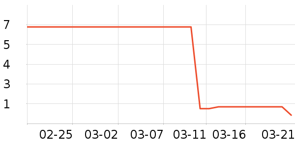 ����Ʒ��ë��/ԡ��/ԡ����ʷ�۸�