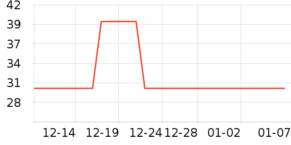 �������𻤷���/��Ĥ/������Ʒ��ʷ�۸�