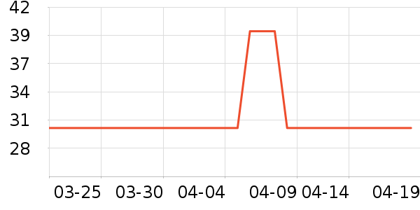 �������𻤷���/��Ĥ/������Ʒ��ʷ�۸�