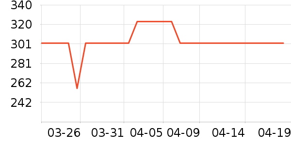 ��ħ����������ʷ�۸�