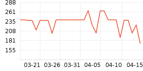 С�ܵ��տ�¯��ʷ�۸�