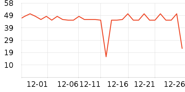 �зȿ���/�̲���ʷ�۸�