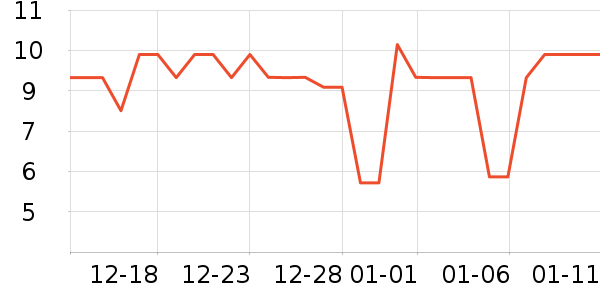 ��ֻ��������Ʒ��ʷ�۸�