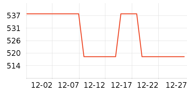 ����������ʷ�۸�