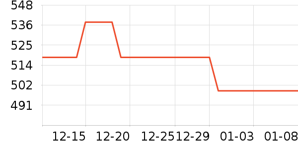 ����������ʷ�۸�