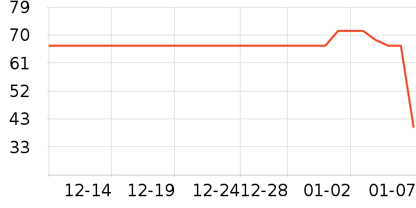 ��ɣȪ����ˮ��ʷ�۸�