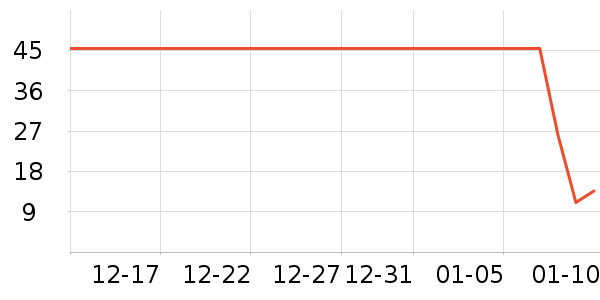 ������ϴ��ˮ��ʷ�۸�