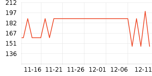 �׼ҵ緹����ʷ�۸�