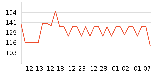 ������ʷ�۸�