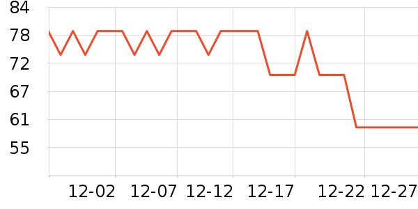 Ӣ��Ӥͯ˯��/������ʷ�۸�