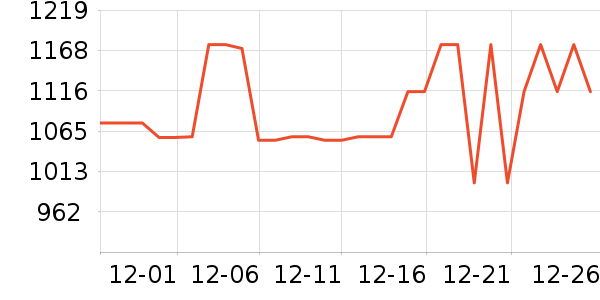 ���ݵ����Ʊڻ���ʷ�۸�