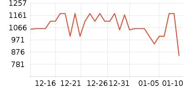 ���ݵ����Ʊڻ���ʷ�۸�