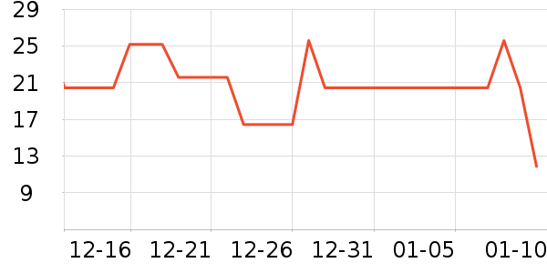 Ӣ�ϱ�����ʳ��ʷ�۸�