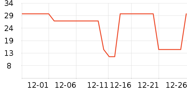 ī�������ӹ�����ʷ�۸�