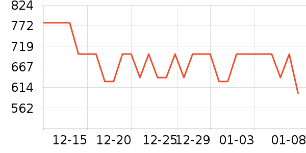 С���簲��ͯ��ȫ������ʷ�۸�