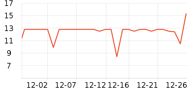 COODORA�������/��ͯ������ʷ�۸�