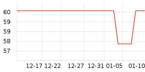 ������ʳ������ʷ�۸�